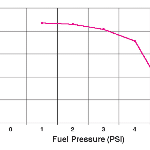 12-801-1chart.jpg