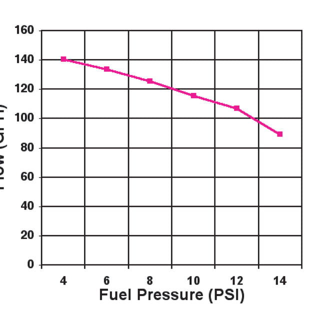12-815-1chart.jpg