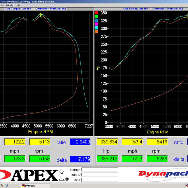 18521_dyno.jpg