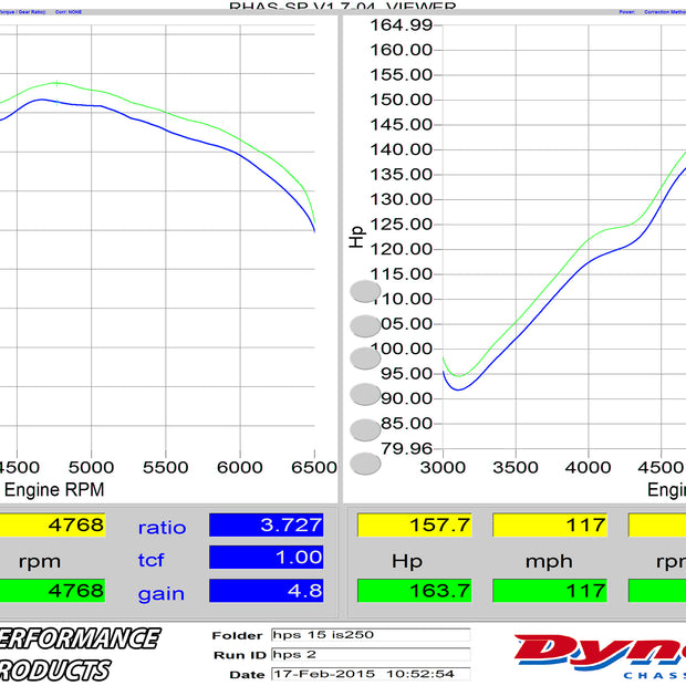 27-559_dyno.jpg
