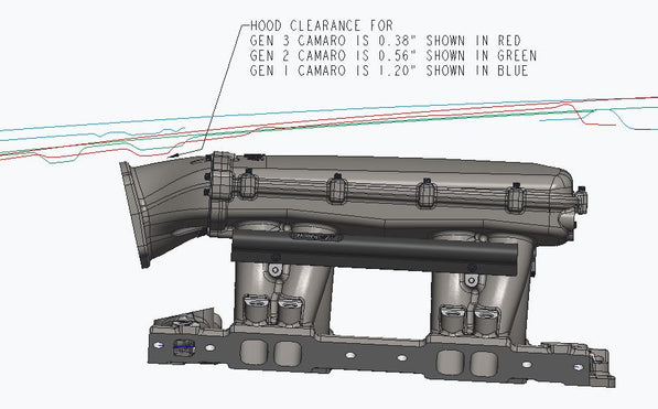 300-951_hood_clearance.JPG