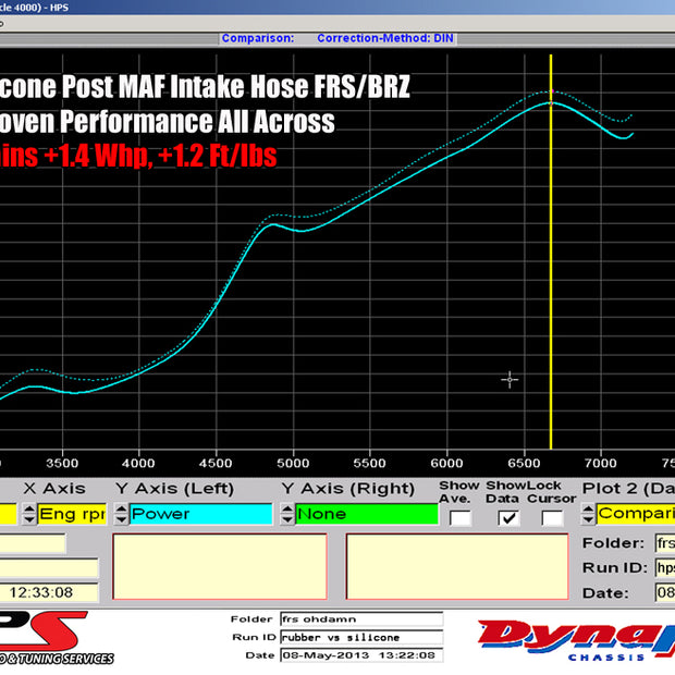 57-1293_dyno.jpg