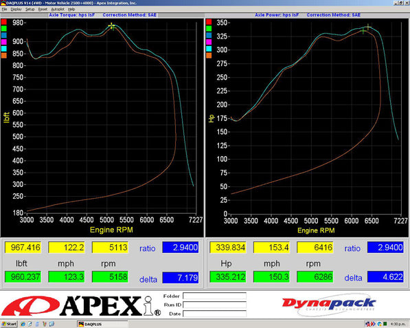 57-1499_dyno.jpg