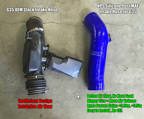 57-1592_oem_vs_hps.jpg