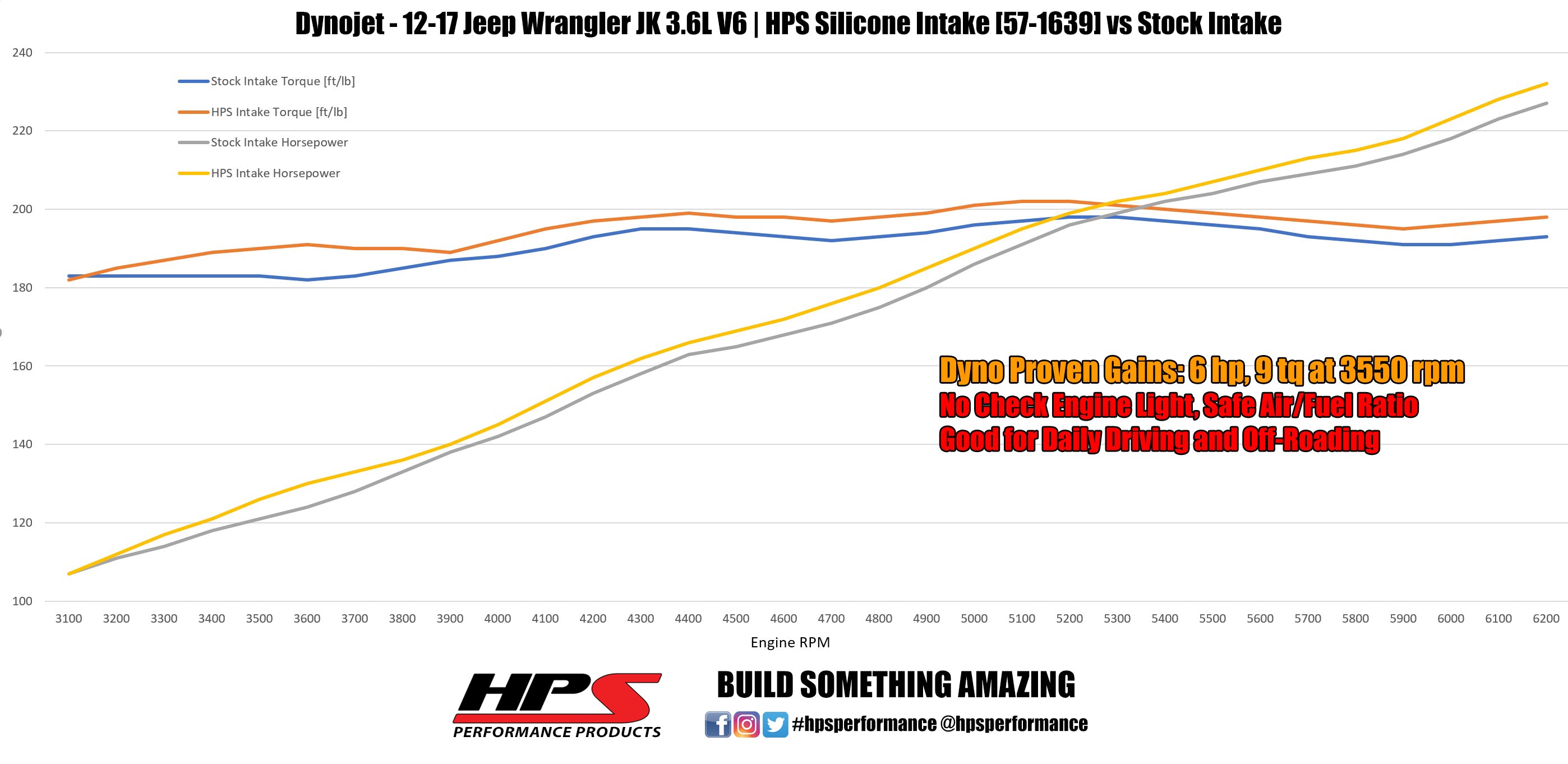 57-1639_dyno.jpg