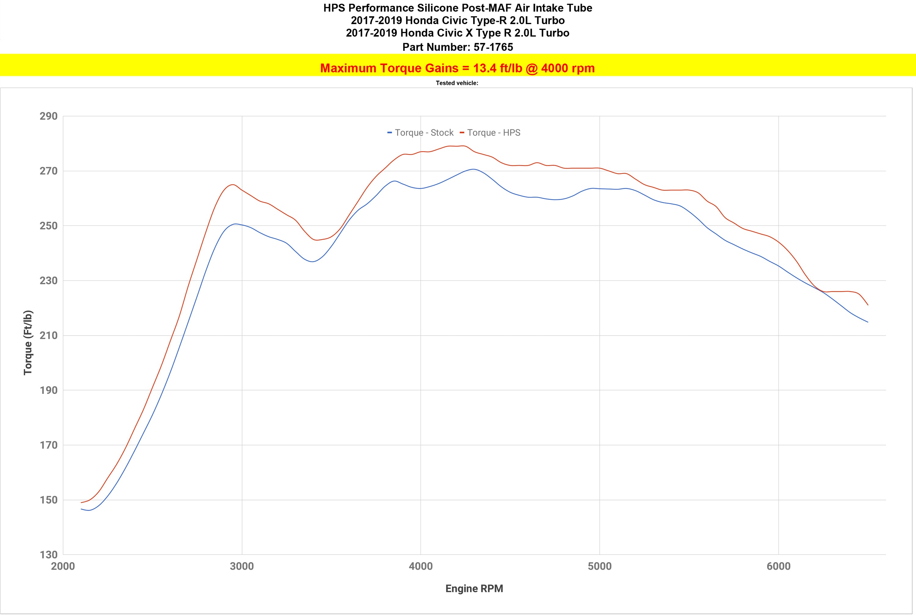 57-1765_dyno_tq.jpg