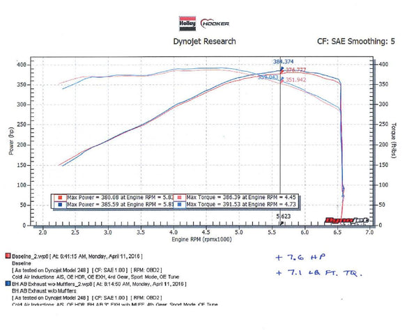 70401334-rhkr_dyno.jpg