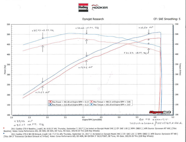 705013163rhkr_dyno19197.jpg