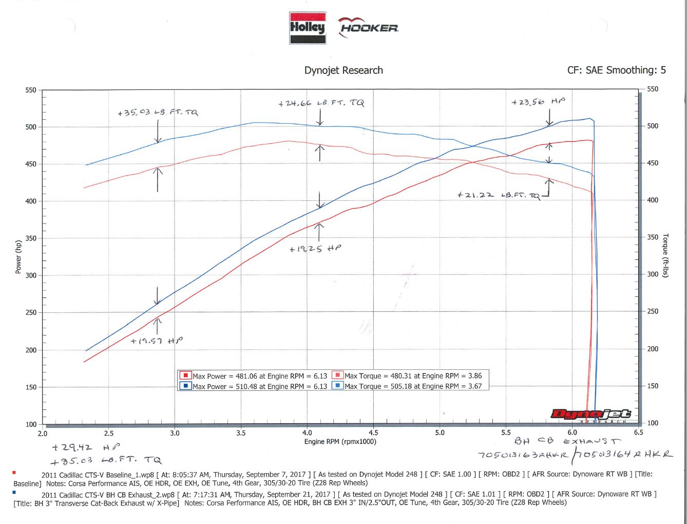 705013163rhkr_dyno19197.jpg