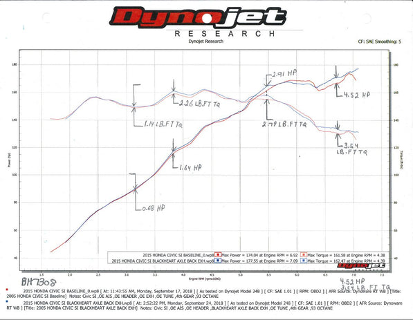 7308_dyno19199.jpg