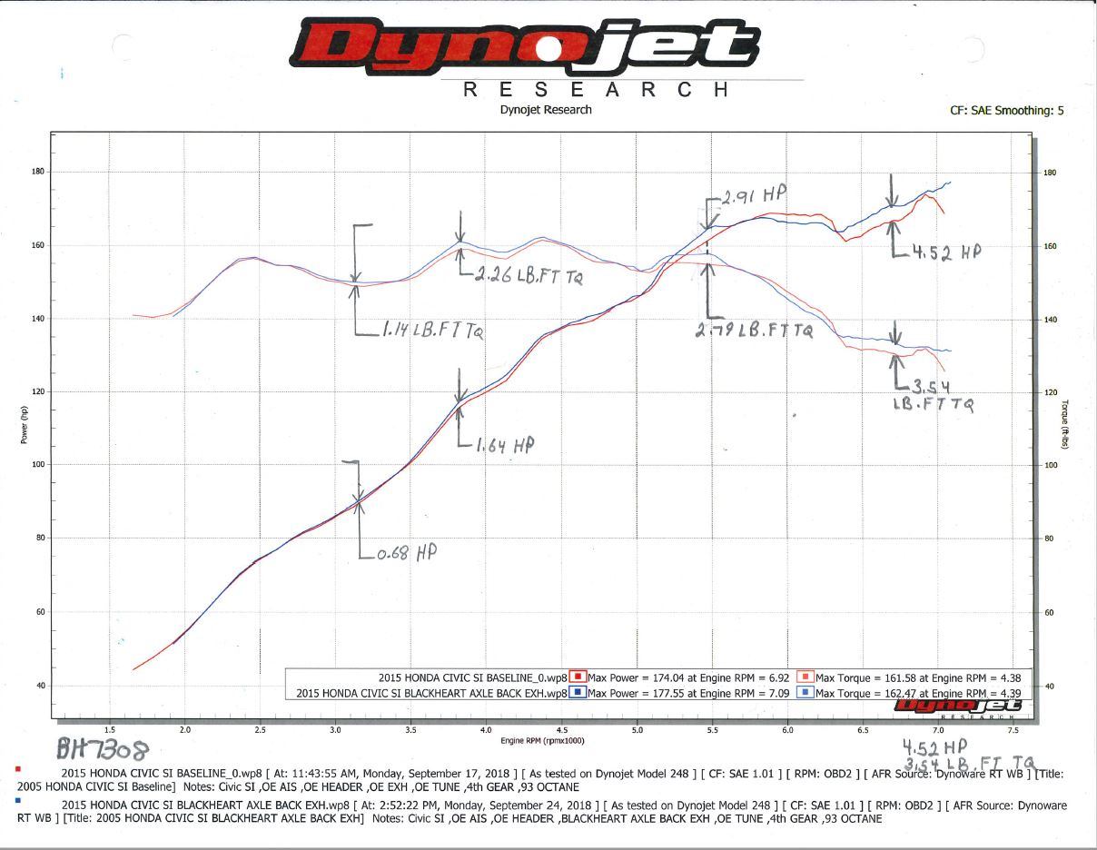 7308_dyno19199.jpg