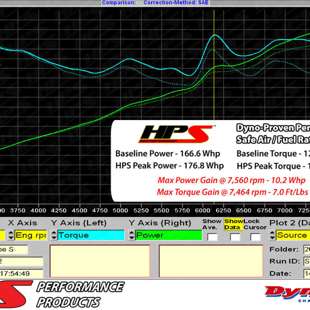 827-121_dyno.jpg