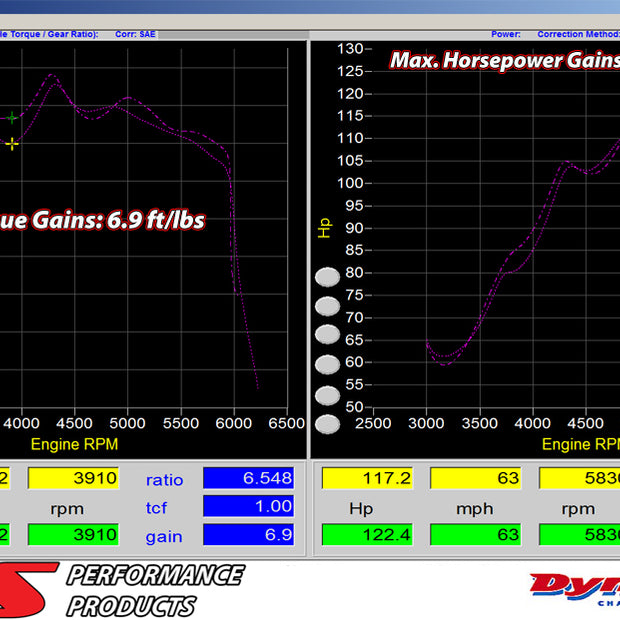 827-162_dyno.jpg