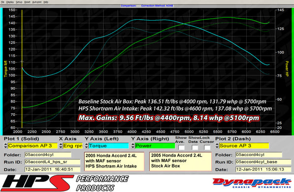 827-173_dyno.jpg