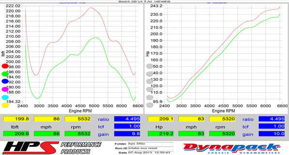 827-520_dyno.jpg