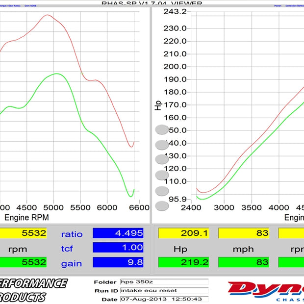 827-520_dyno.jpg