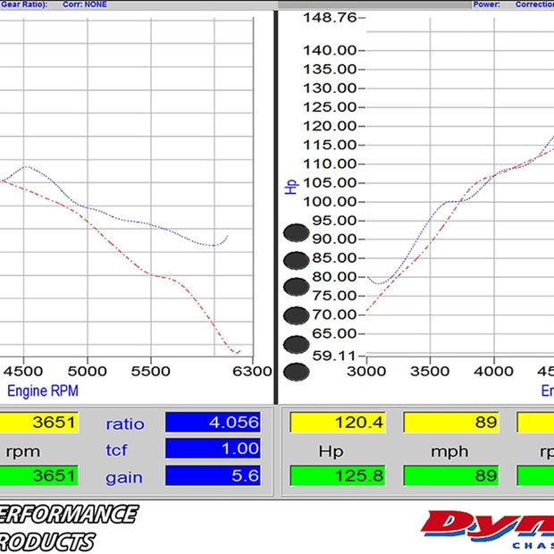 827-547_dyno.jpg