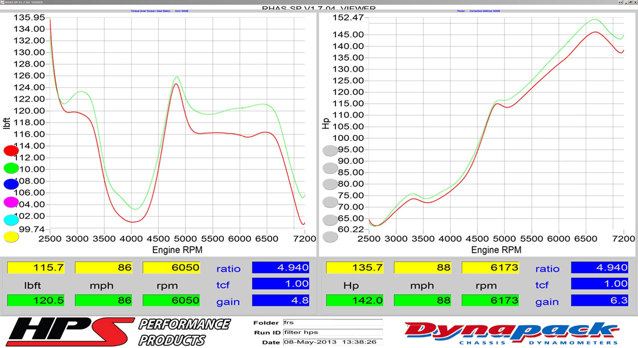 827-548_dyno.jpg