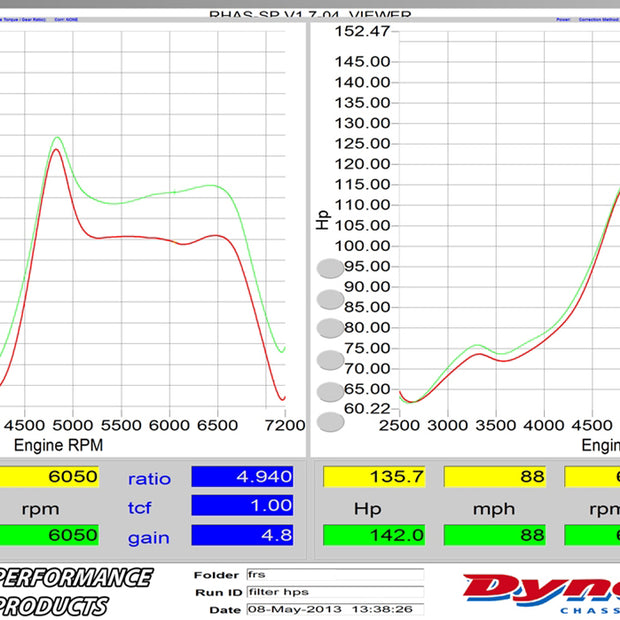 827-548_dyno.jpg