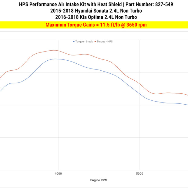 827-549_dyno_tq.jpg