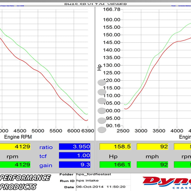 827-553_dyno.jpg