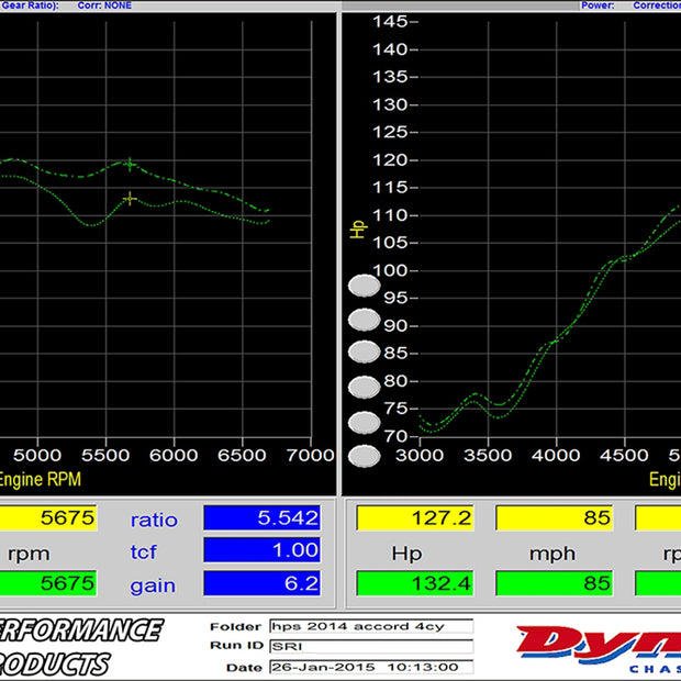 827-555_dyno.jpg