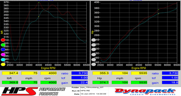 827-556_dyno.jpg