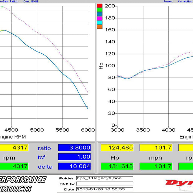 827-557_dyno.jpg