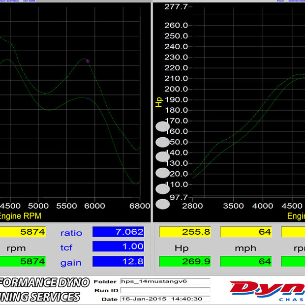 827-561_dyno.jpg