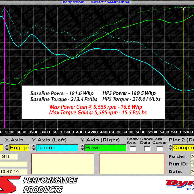 827-565_dyno.jpg