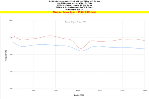 827-566_dyno_tq.jpg