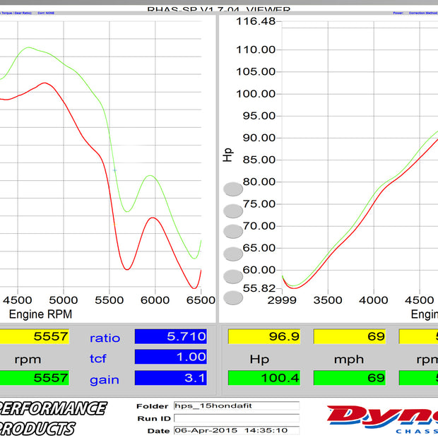 827-568_dyno.jpg