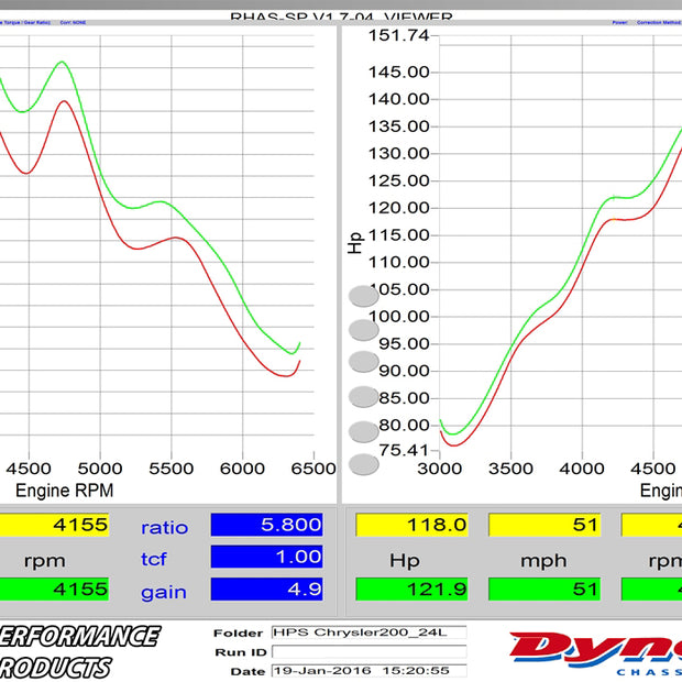 827-574_dyno.jpg