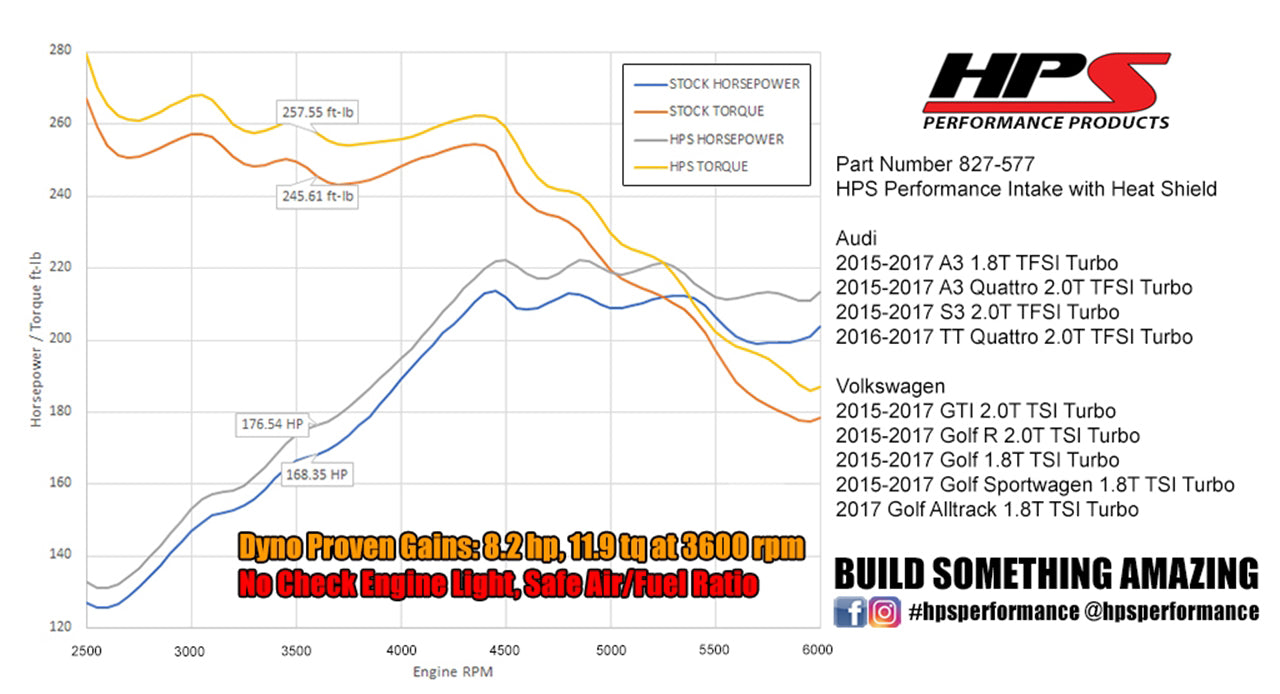 827-577_dyno.jpg