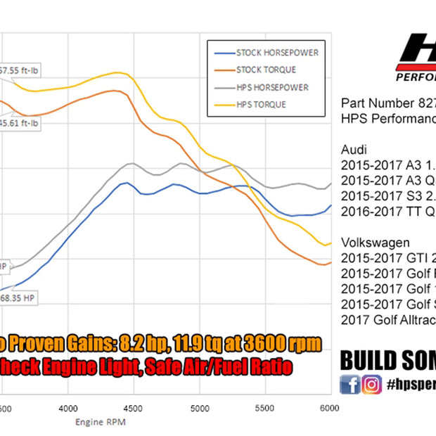 827-577_dyno.jpg