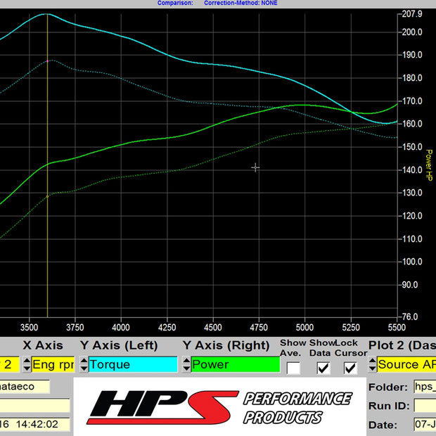 827-594_dyno.jpg