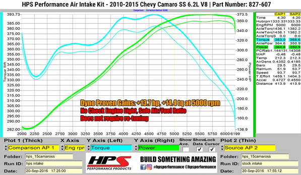 827-607_dyno.jpg