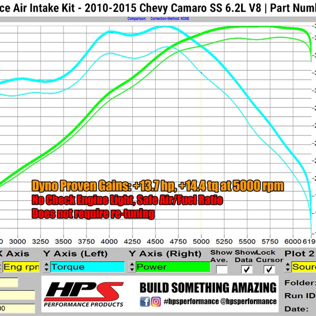 827-607_dyno.jpg