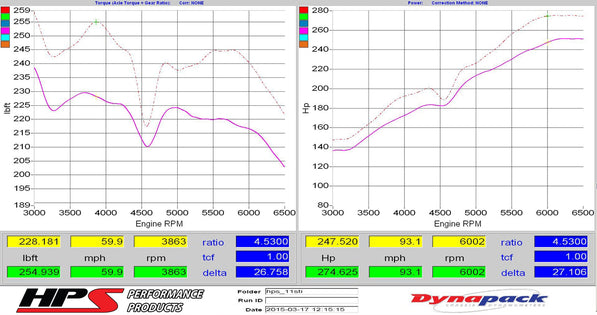 837-566_dyno.jpg