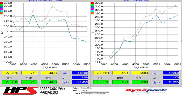 837-573_dyno.jpg