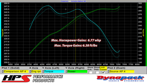 87-68426_dyno.jpg