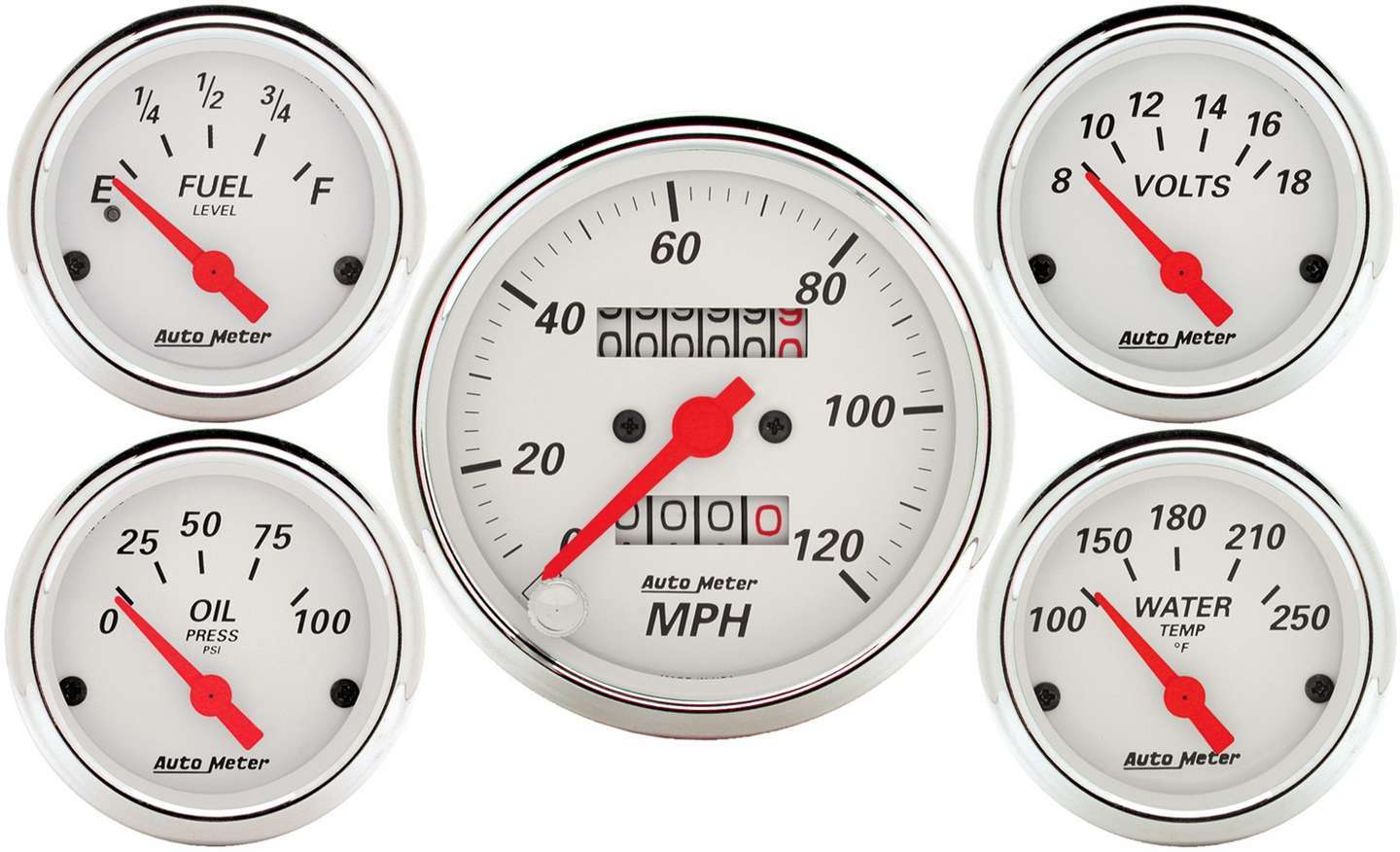 Traditional incandescent lighting illuminates around the perimeter of the dial