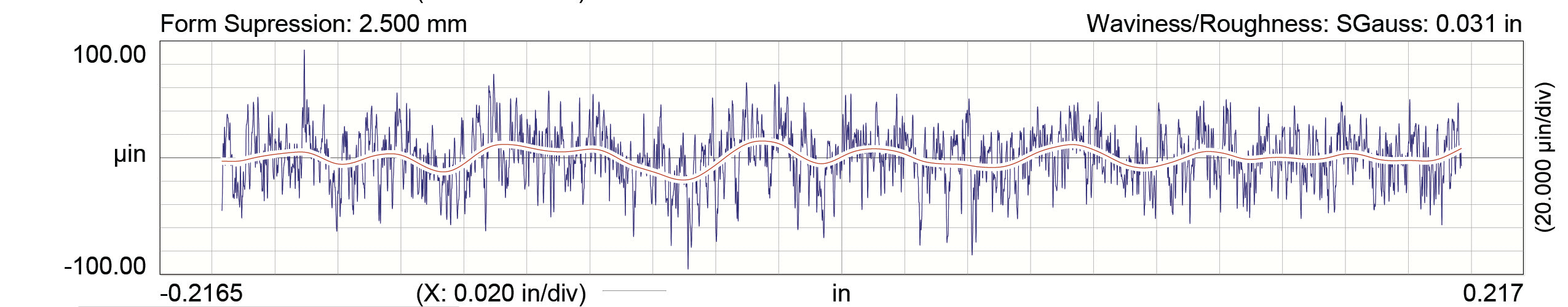 MSEchart1.jpg
