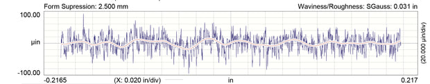 MSEchart1.jpg