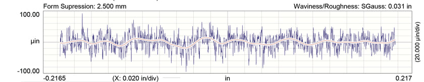 MSEchart1.jpg
