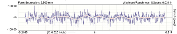 MSEchart1.jpg