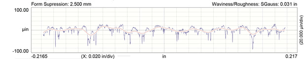 MSEchart2.jpg