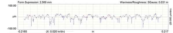 MSEchart2.jpg