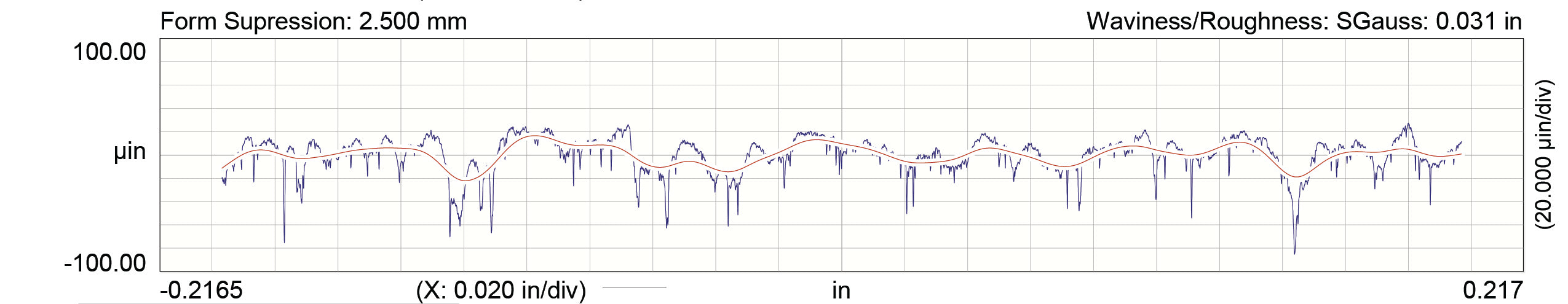 MSEchart2.jpg