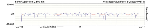 MSEchart3.jpg